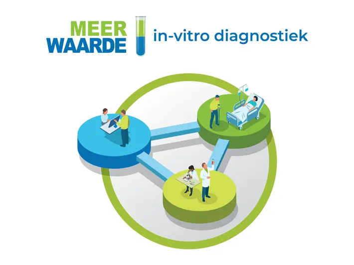 Meerwaarde in-vitrodiagnostiek