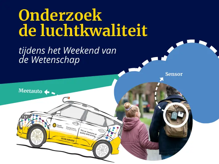 Weekend van de Wetenschap